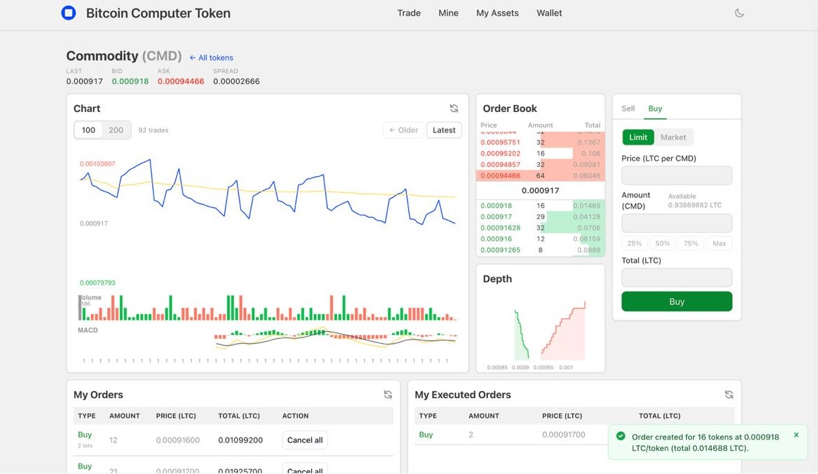 Order-book exchange showing new sell and buy orders and open order tables